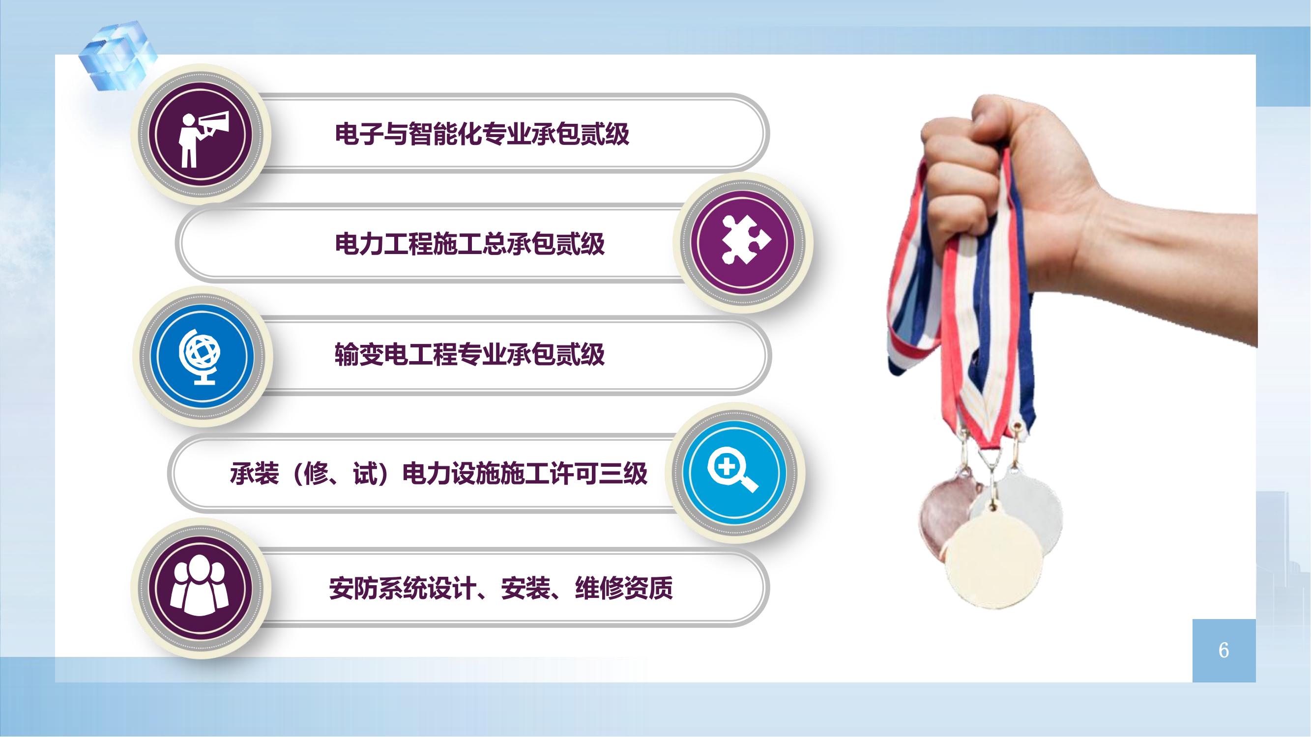 企业介绍 第 06 页