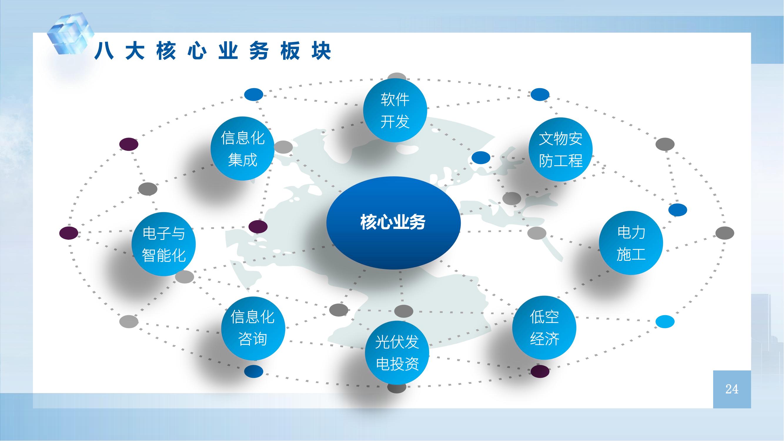 企业介绍 第 24 页