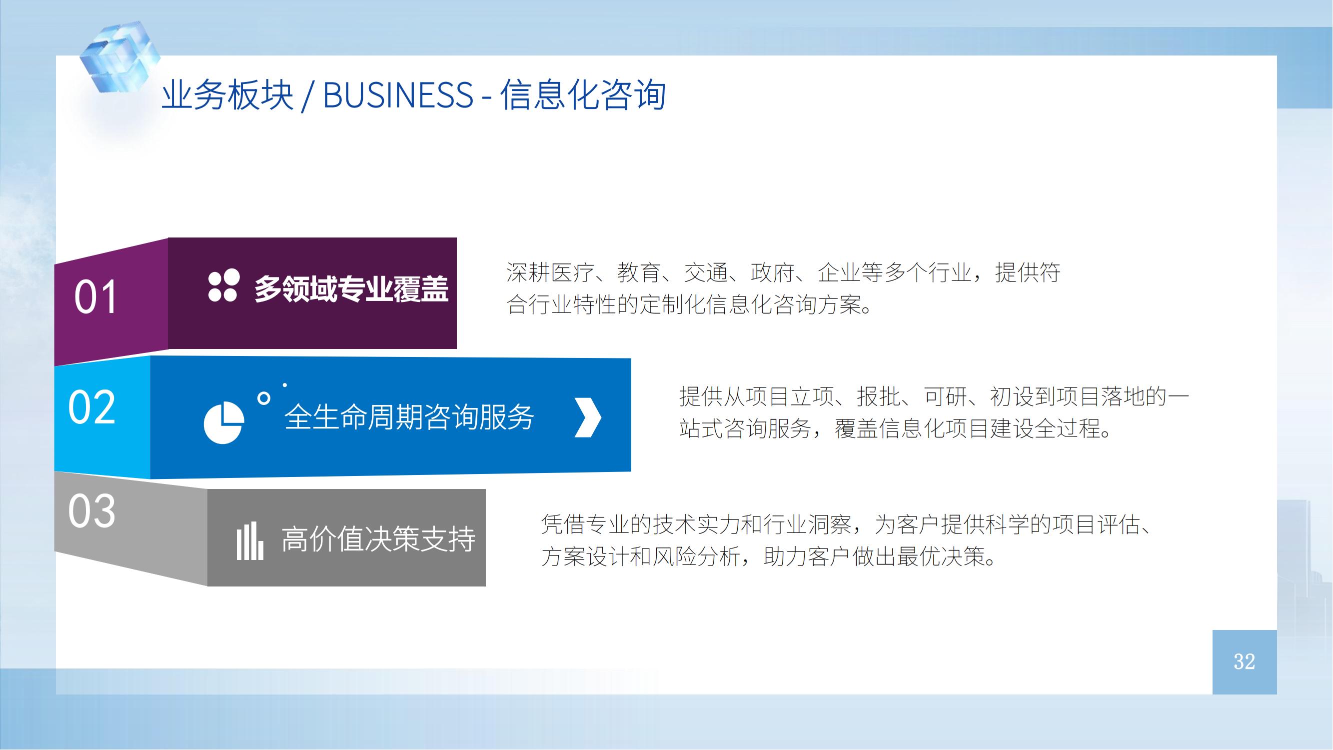 企业介绍 第 32 页